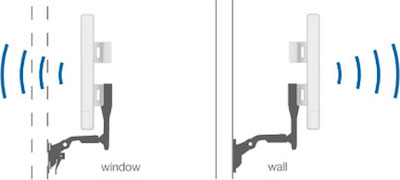 window/wall install